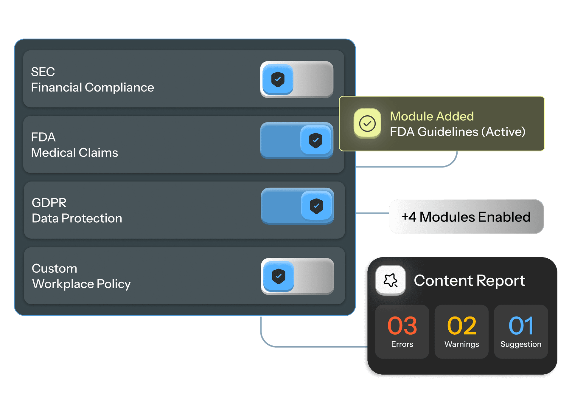 Enriched with trusted data.